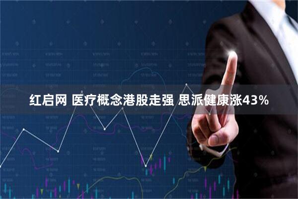 红启网 医疗概念港股走强 思派健康涨43%