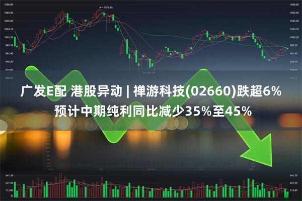 广发E配 港股异动 | 禅游科技(02660)跌超6% 预计中期纯利同比减少35%至45%